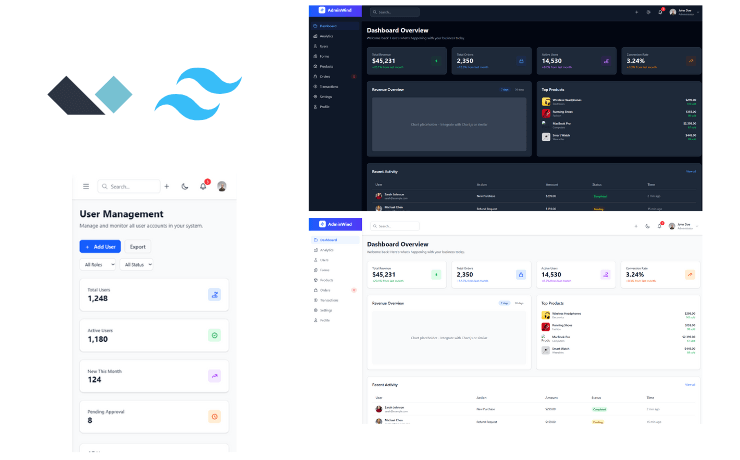 AdminWind Admin Dashboard Template